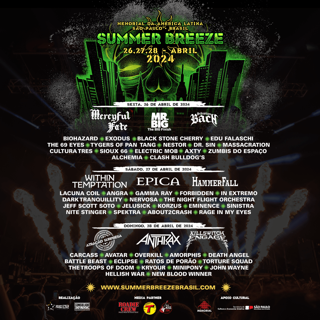 Summer Breeze Brasil 2024: Nuevas confirmaciones